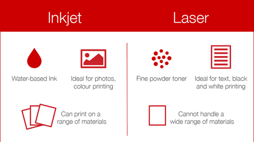 laser jet vs inkjet printer.png laser jet vs inkjet printer.png