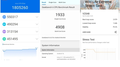 vivo v70 elite review (1).png vivo v70 elite review (1).png